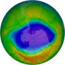 Antarctic Ozone 1994-10-27